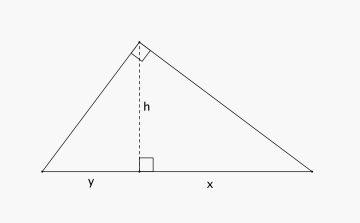 En stor rettvinklet trekant. Det felles en normal ned på den lengste siden og denne normalen er høyden (h) i trekanten. Den lengste siden deles i to deler, y og x. 